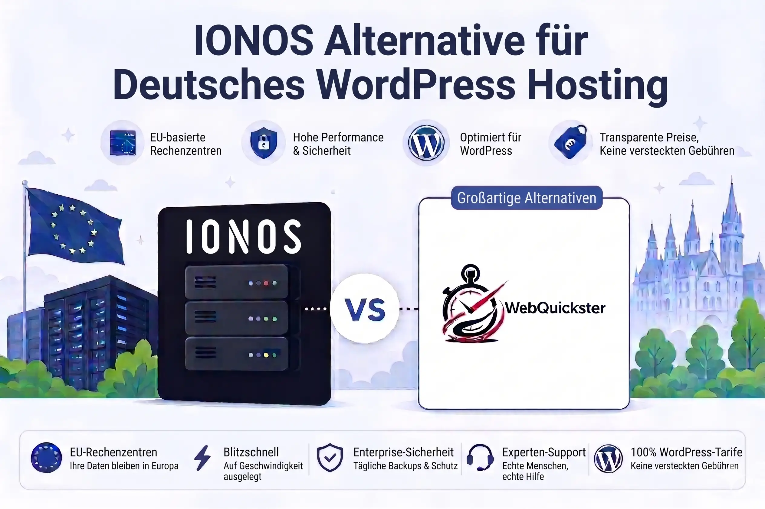 Alternative zu IONOS für deutsches WordPress-Hosting ... WebQuickster vs IONOS Vergleich mit unabhängigem WordPress-Spezialisten.