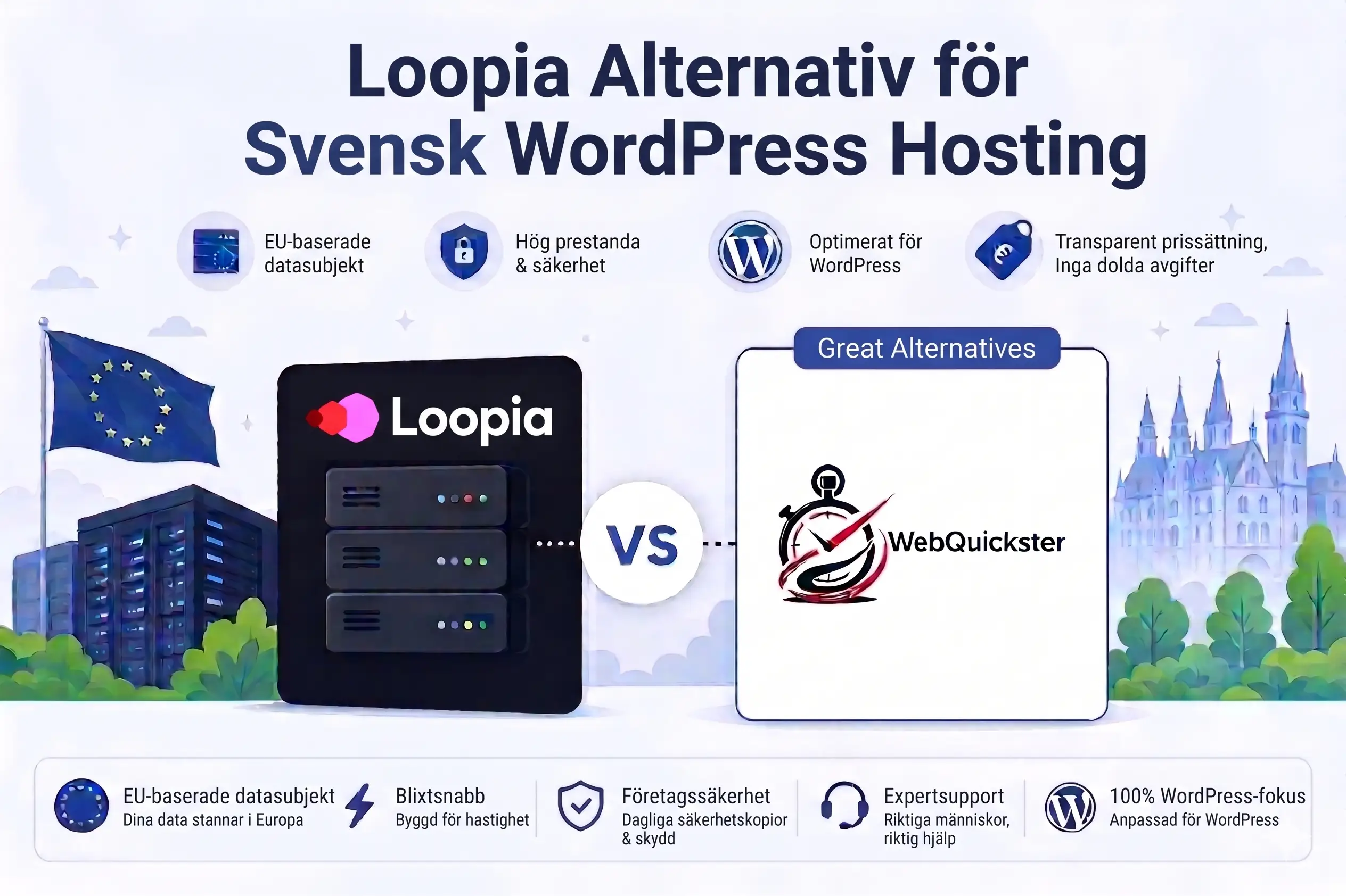 Alternativ till Loopia för svensk WordPress-hosting ... WebQuickster vs Loopia jämförelse med oberoende WordPress-specialist.