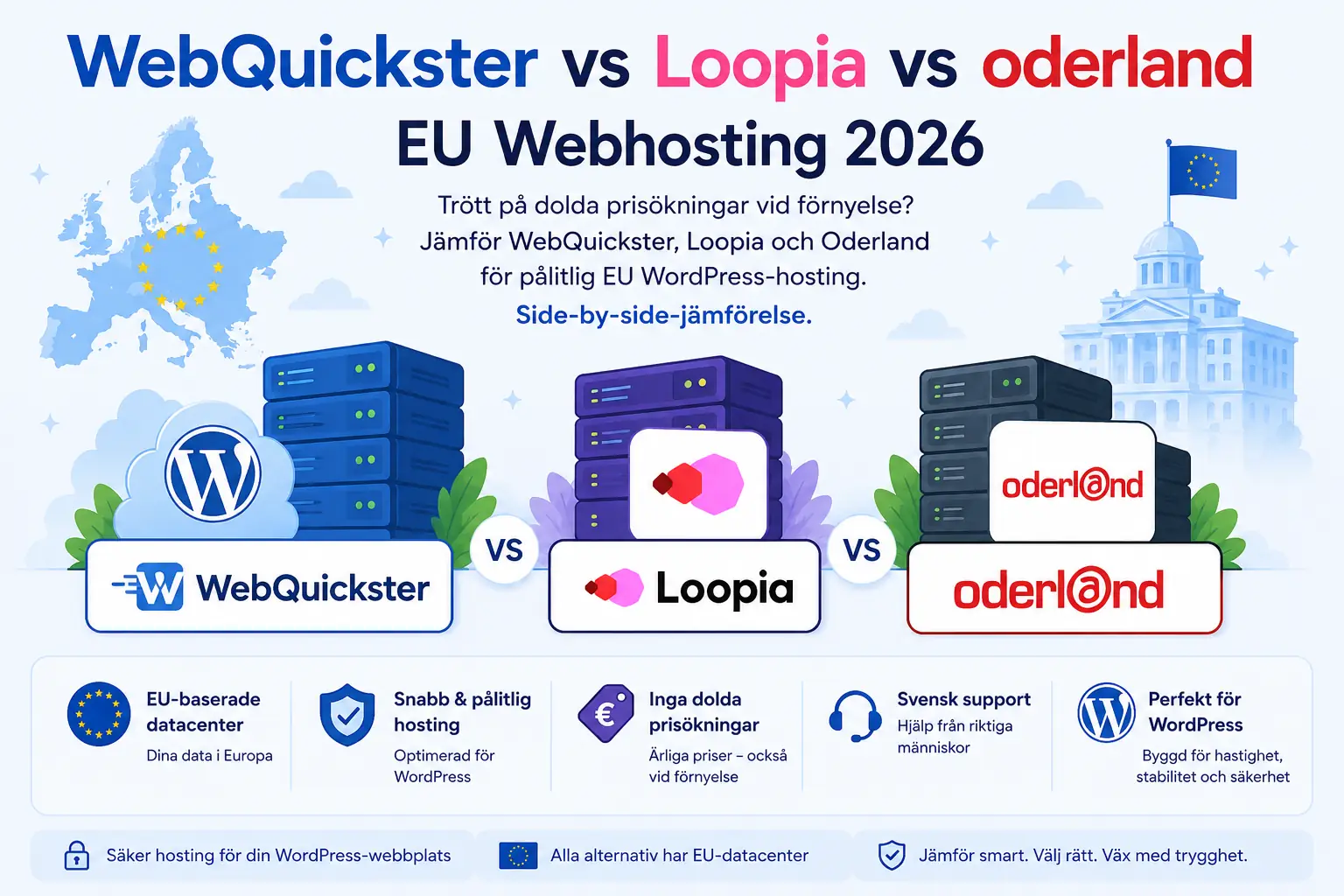 Jämförelse av WebQuickster, Loopia och Oderland WordPress hosting 2026 med EU-baserade datacenter och svensk support