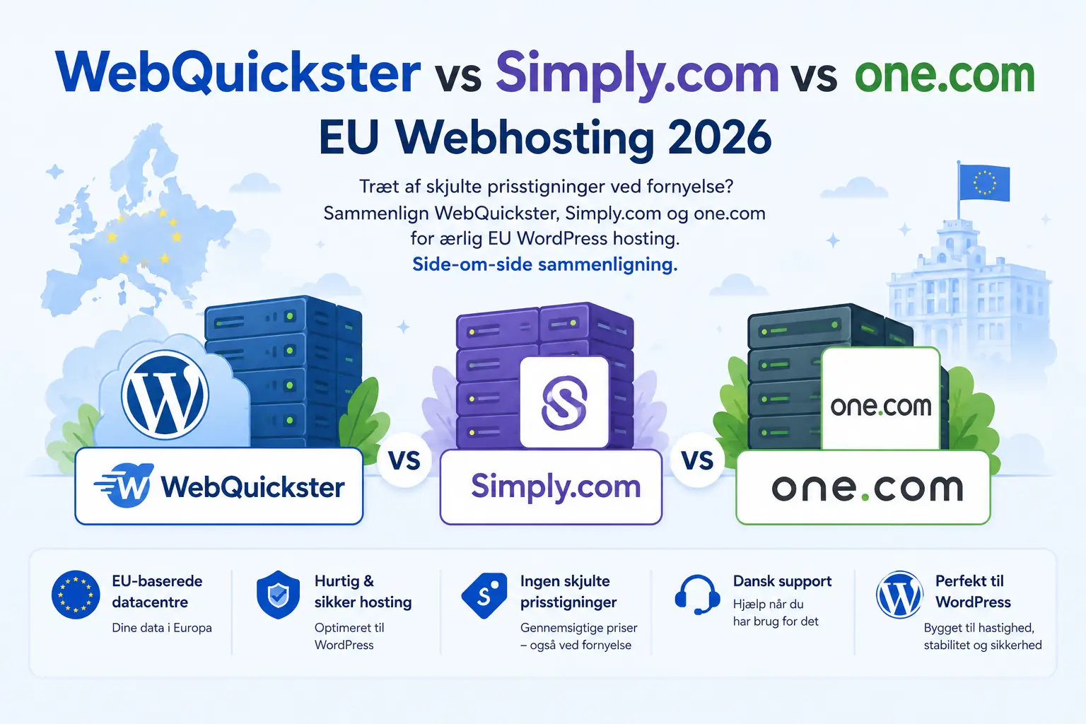 Illustrerer en sammenligning mellem WebQuickster og Simply.com og One.com