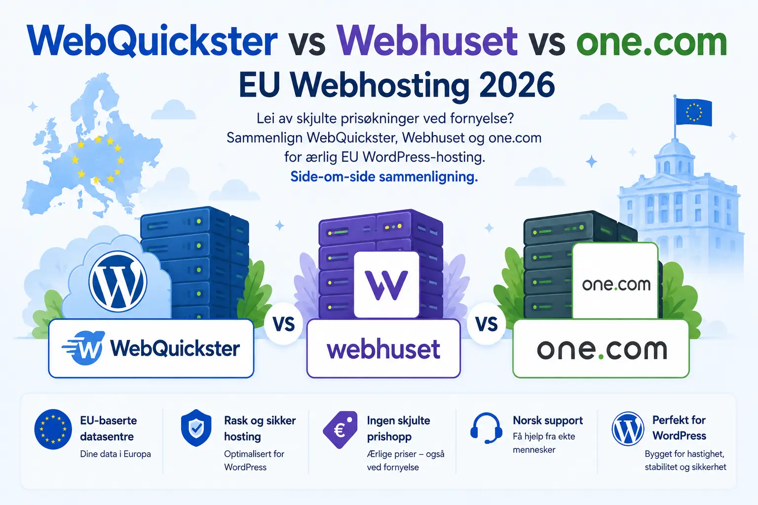 Norsk WordPress hosting sammenligning 2026: WebQuickster, Webhuset og one.com side om side med europeisk kart-illustrasjon