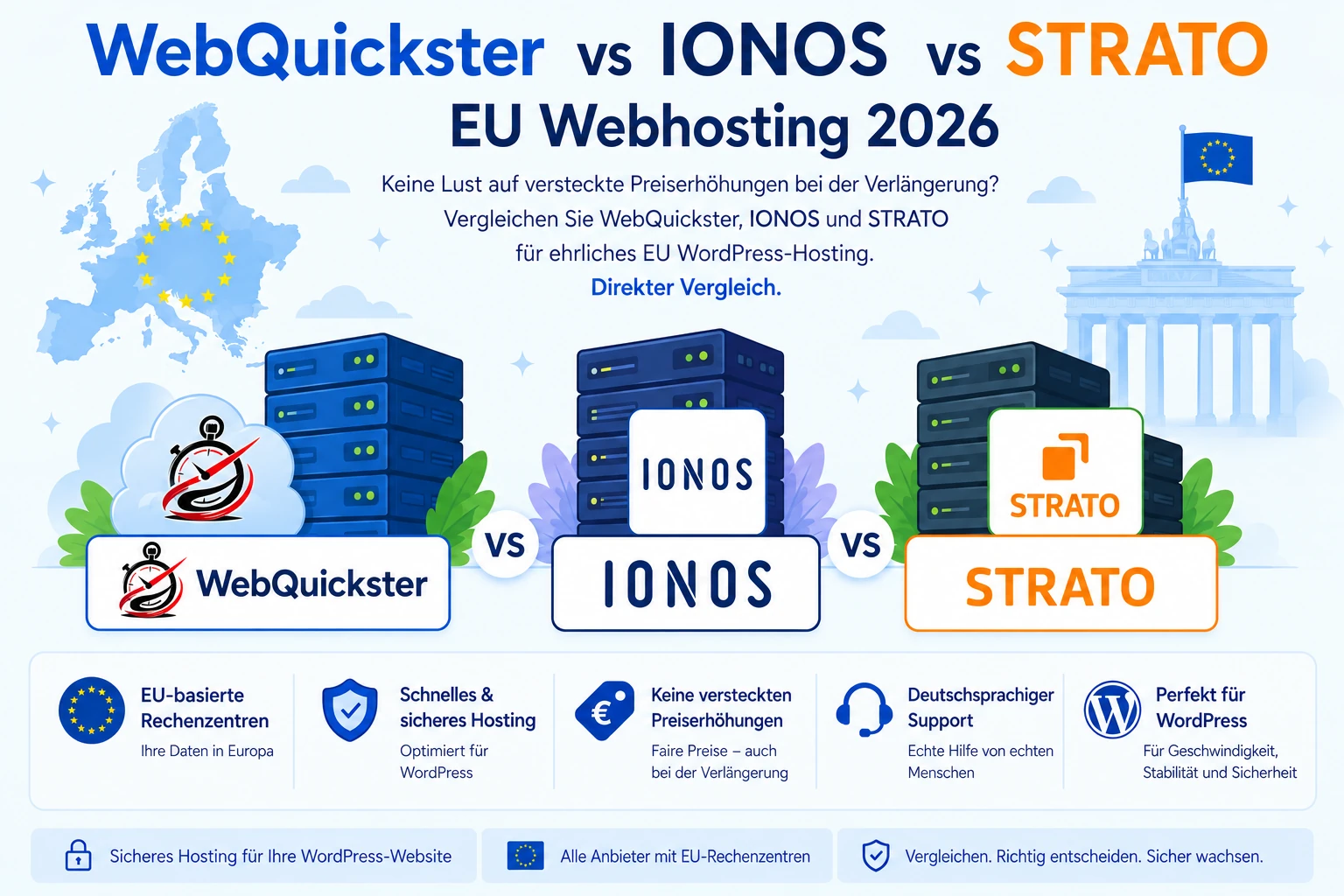 Vergleich von WebQuickster, IONOS und STRATO WordPress Hosting 2026 mit EU-Rechenzentren und deutschsprachigem Support