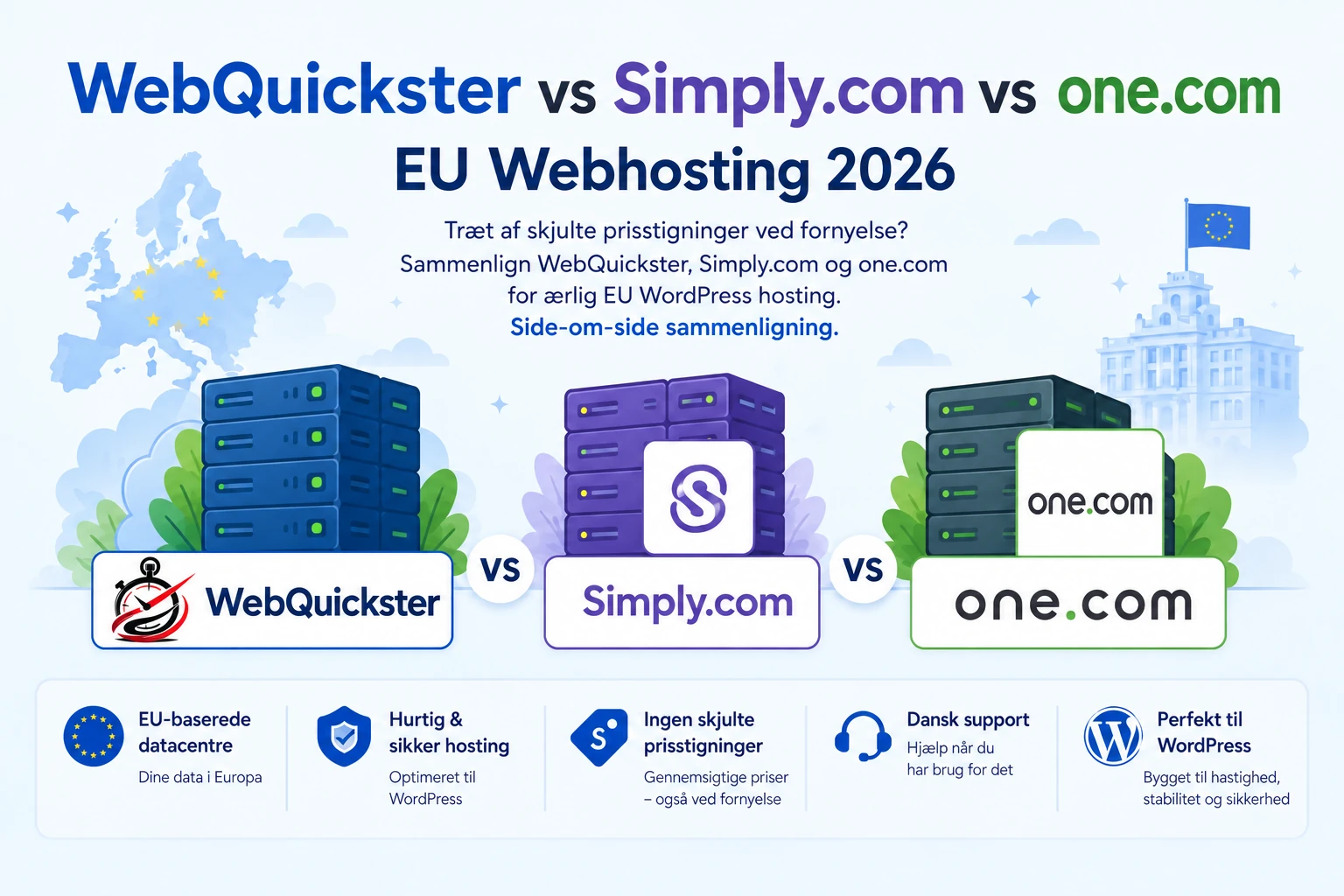 Illustrerer en sammenligning mellem WebQuickster og Simply.com og One.com