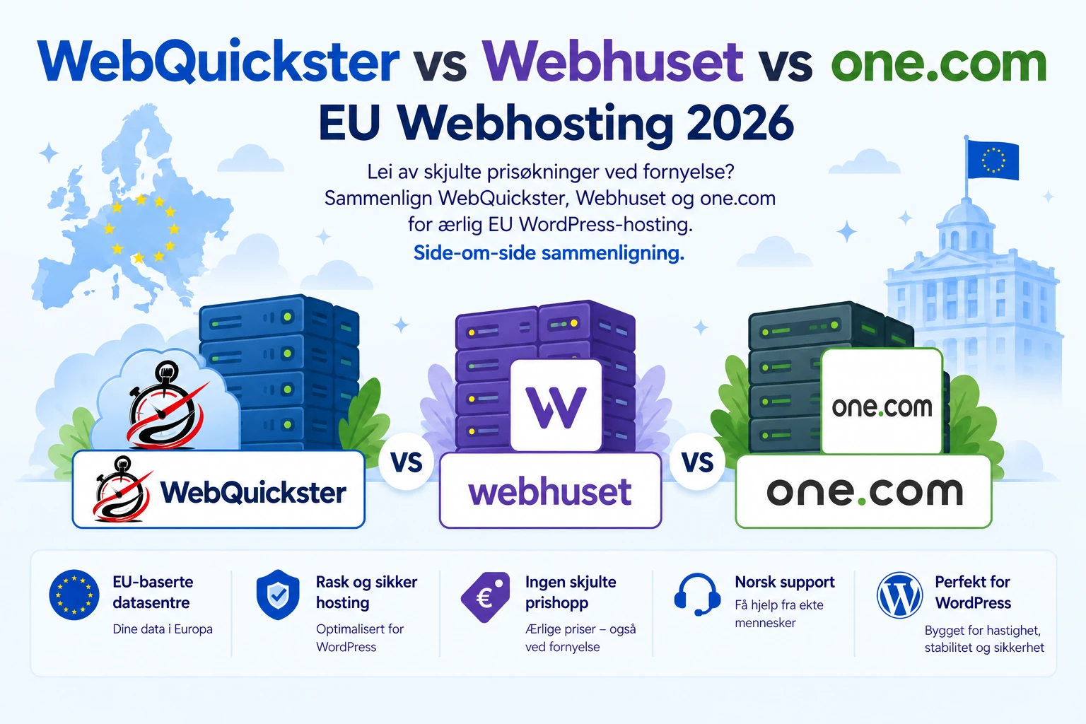 Norsk WordPress hosting sammenligning 2026: WebQuickster, Webhuset og one.com side om side med europeisk kart-illustrasjon